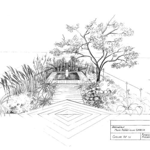 Projet d'aménagement paysager