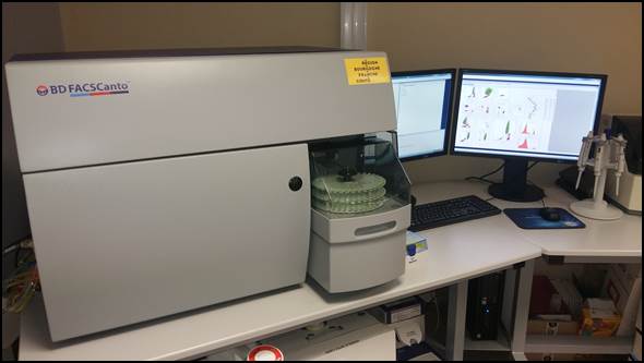 Acquisition des cytomètres en Flux